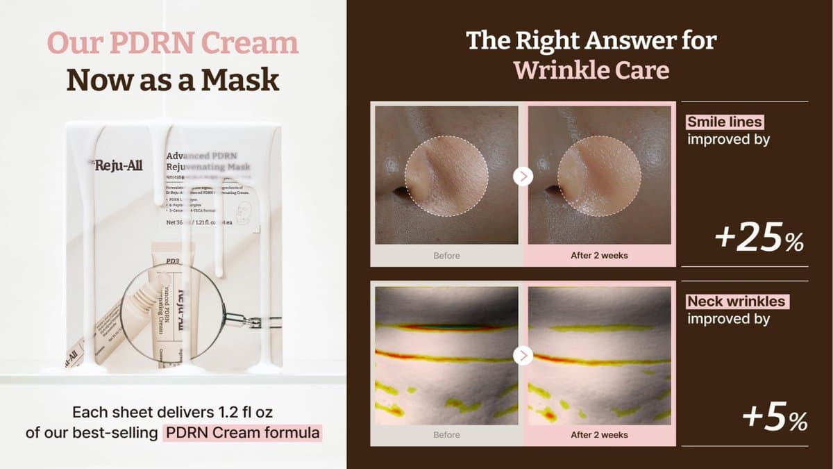 Dr.Reju - All Advanced PDRN Rejuvenating Mask - Face & Neck Korean Sheet Mask with 1,200 ppm PDRN, Collagen & Copper Peptides alt